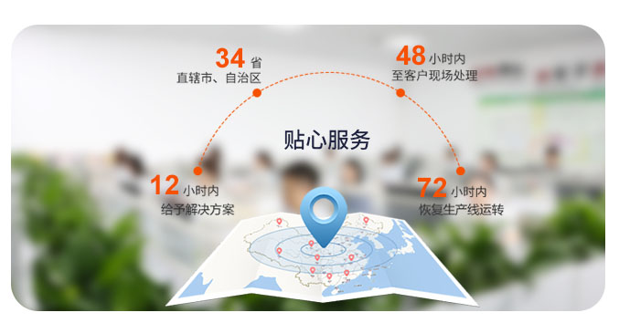 專業售后團隊